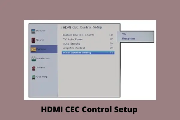 Cec control что это