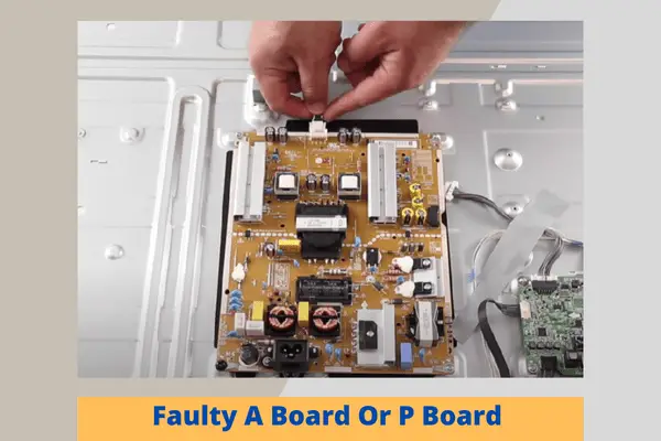 faulty a board or p board 