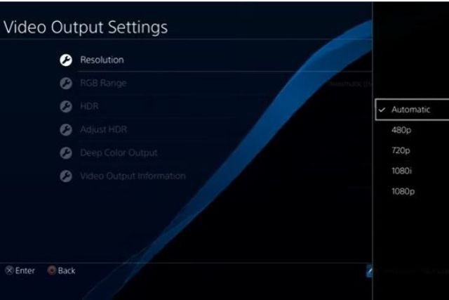 resolution of a PS4 monitor